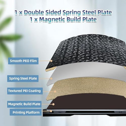 Diamond PEO+Textured PEI Build Plate(with Magnetic Base) 235x235mm, Spring Steel Print Bed for Creality K1/K1 SE/K1C/Ender 5 S1/Ender 3 S1 Pro/Ender 3 S1/Ender 3 V2 /Neo 3D Printer - color: PEO PEI with Magnetic Plate, size: 235x235mm