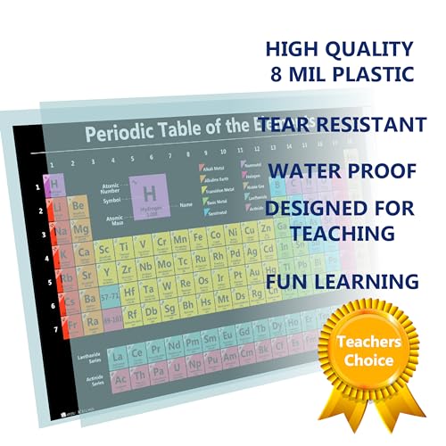 Young N Refined Periodic table science poster EXTRA LARGE Plastic (36x54) 2026 chart teaching BLACK elements classroom decoration jumbo big premium educators atomic number guide - size: 54"L x 36"W