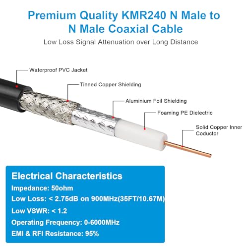 MOOKEERF KMR240 N Cable - 35FT Ultra Low Loss N Male to N Male Cable Pure Copper 50 ohm for 3G/4G/5G/LTE/ADS-B/Ham/GPS/WiFi/RF Radio to Antenna or Signal Booster Use - size: 35FT