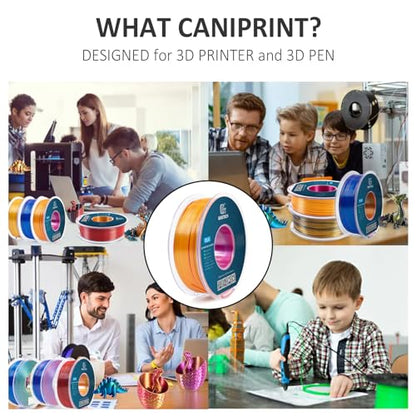 Geeetech Silk PLA Tri Color Filament 1.75mm 3D Printer Filament, Coextrusion Red Gold Purple Tri-Colors Metal-Like Shiny Silk PLA Filament, 1kg (2.2lbs) 1 Spool, Dimensional Accuracy +/- 0.02 mm - color: 1kg Triple Color Red-gold-purple