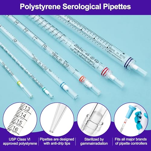 Polystyrene Serological Pipettes, Individually Wrapped, Sterile Plastic Graduated Pipette 50ml, Pack of 25 - size: 50ml-25pcs