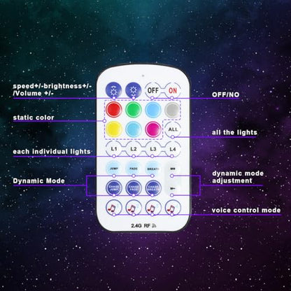 AZIMOM Split Starlight Headliner Kit 1500pcs 0.02in 6.5ft, 2026 Updated 4Color Fiber Optic Light Sound-Activated APP& Remote Control Starlight Engine End Glow Fiber Strands - size: 1500pcs*0.02in*6.5ft