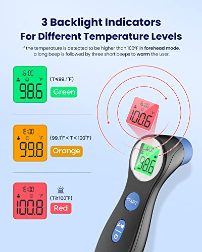 Forehead Thermometer for Adults and Kids, Digital Baby Thermometer - color: Black