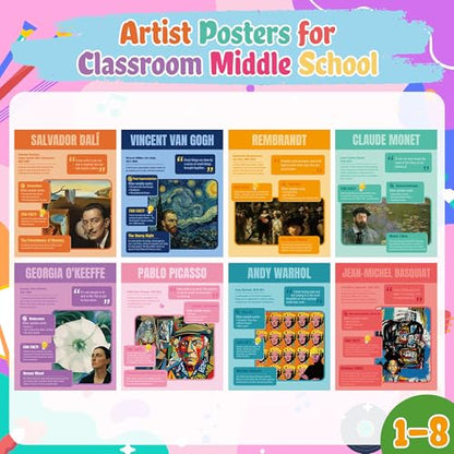 EYxsaxenk Famous Art Poster for Classroom Artist Artwork Educational Poster - color: 16 Pcs Artist