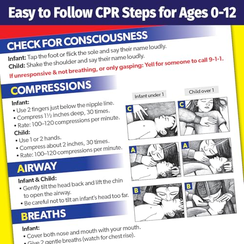 ZOCO - Infant & Child CPR Poster - First Aid Chart for Daycare, School Nurse, Preschool, Classroom & Home Safety - Laminated 12x18 - Emergency Preparedness Must-Have for Parents & Caregivers - size: 18"L x 12"W
