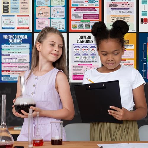 Decorably 16 Chemistry Science Posters for Classroom High School, 11x17in