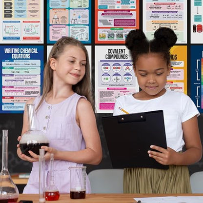 Decorably 16 Chemistry Science Posters for Classroom High School, 11x17in