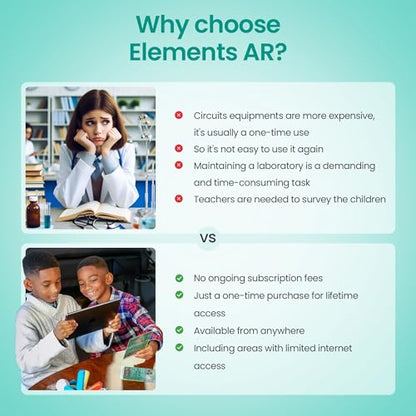STEM Chemistry Kit for Kids | Interactive Learning Toy with Augmented Reality Educational Flashcards| Educational Science Kit with Learning app for Homeschool & Classroom | 360ED Elements AR