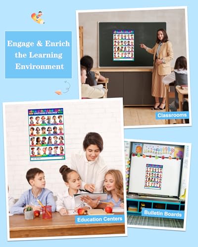 D24TIME Feelings Chart for Kids - Toddler Educational Emotion Chart - color: Glossy