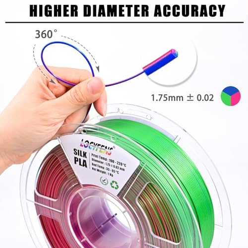 PLA Filament 1.75mm, Silk Rainbow Color PLA Filament, Tri Color 3D Printer Filament Red Blue Green, Fit to AMS, 1kg/Spool - color: Tri-color Red Green Blue
