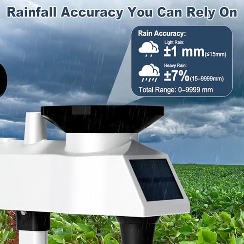 14-in-1 Wi-Fi Weather Station, 8.07" Color Display, Weather Stations with Rain Gauge, Wind Speed/Direction, Temperature, Humidity, Barometer, UV, Forecast for Home, Garden, and Backyard