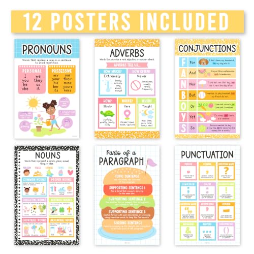 Parts of Speech Posters for Classroom Must Haves, 12 Grammar Posters - color: Composition Pastel