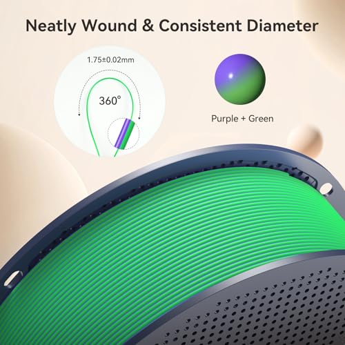 SUNLU Dual Color Matte PLA Filament 1.75mm, Purple and Green - color: Dual Purple Green, size: 1KG
