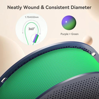 SUNLU Dual Color Matte PLA Filament 1.75mm, Purple and Green - color: Dual Purple Green, size: 1KG