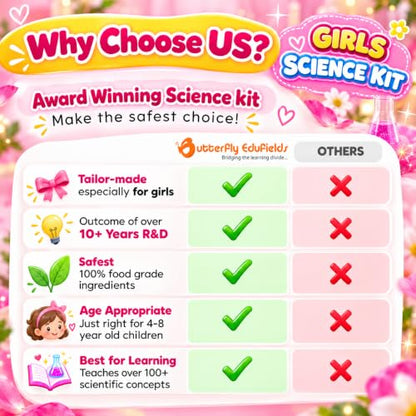 Butterfly EduFields 100+ Experiments Girls Science Kit for Kids Age 5-7 6-8 - style: Girl Science Kit 4-8