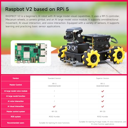 Yahboom Raspberry Pi 5 AI Vision ROS2 Robot, 360 Moving Electronic Robot Kit, Recognition, Tracking, Line Patrol, for Python Program Projects, ROS2 Ubuntu22.04 Pi 5 Official System - color: Standard With RPi5-4GB
