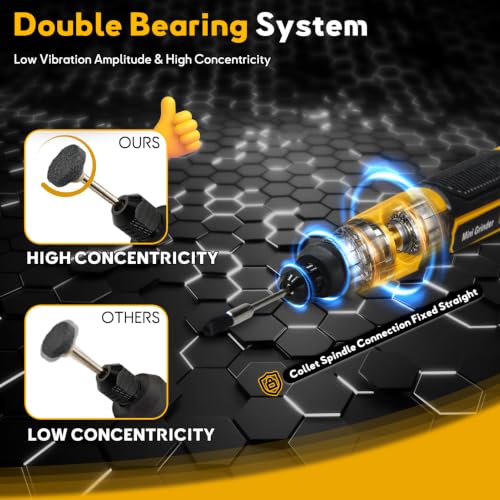 Resin Drill 3D Printed Resin Cured Sanding and Polishing Tool Kit - size: 3.6V