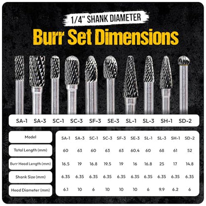 10Pcs Tungsten Carbide Burr Set 6.35mm - 1/4" Shank Double Cut Die Grinder Bits Cutting Burrs - Metal, Steel - Rotary Tools Rasp Accessories - Deburring, Engraving, Grinding, Carving, Porting - size: 10pcs - 6.35mm