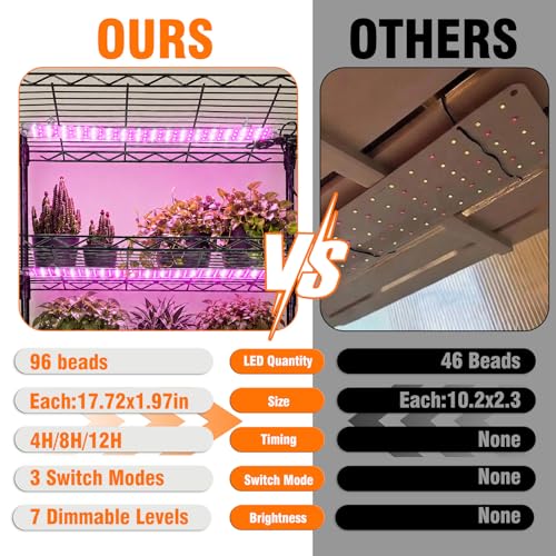 Indoor Greenhouse with Grow Light & 2 Observation Window - 5 Tier Seed Starting Rack, 4 Pack 48W Full Spectrum Grow Lights with Timer, 3 Modes & 7 Dimmable Levels, 22x11.8x61 Inches