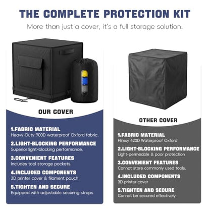 3D Printer Dust Cover for FLASHFRGE AD5X 3D Printer. - color: for AD5X