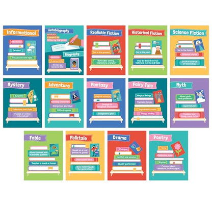 Carson Dellosa Literary Genres Posters, Element of Style for Different Literary Genres Wall Poster Set, Reading Comprehension Wall Decor and Classroom Decor (14 Posters) - style: Literary Genres