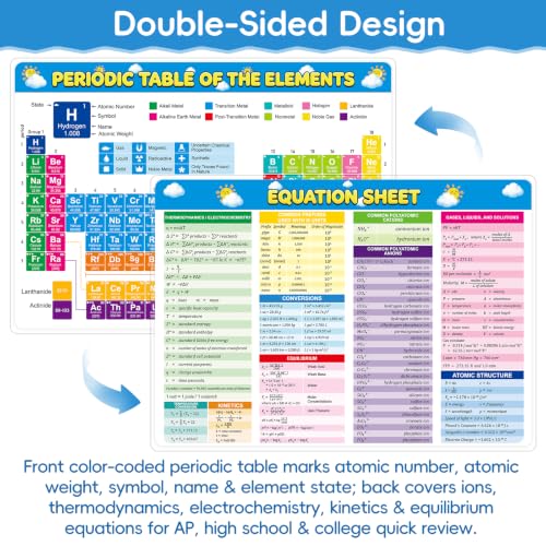HSDAV Laminated Periodic Table of Elements Poster 12x8.5 Inch, Double Sided Chemistry Chart with Ions, Thermodynamics, Kinetics & Equilibrium Formulas for High School, College and AP Chemistry - color: Periodic Table of Elements