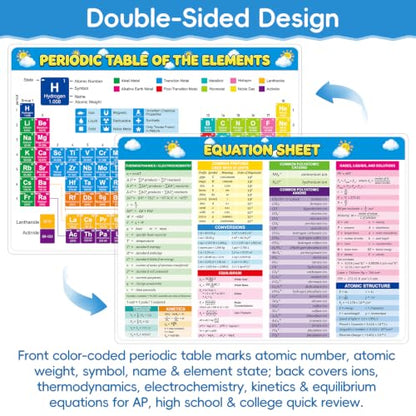 HSDAV Laminated Periodic Table of Elements Poster 12x8.5 Inch, Double Sided Chemistry Chart with Ions, Thermodynamics, Kinetics & Equilibrium Formulas for High School, College and AP Chemistry - color: Periodic Table of Elements
