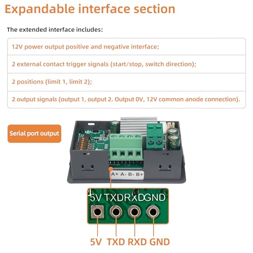 SMC04 High Power Stepper Motor Driver Controller for NEMA17 23 34 - style: SCM04