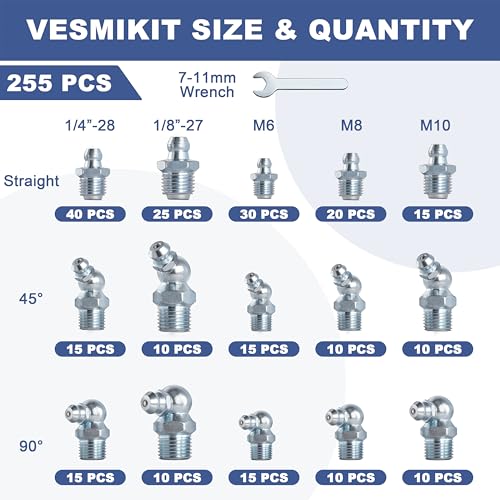 255PCS Grease Fittings Assortment,SAE & Metric Grease Zerk Fittings