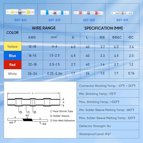 TICONN 200 Pcs Solder Seal Wire Connectors, Heat Shrink Butt Splice - size: Red 200 Pieces