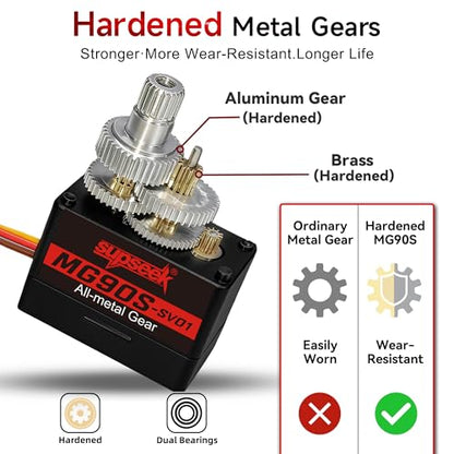 MG90S 9g Micro Servo Motor Metal Gear 2.0kg·cm for RC Plane 12Pcs