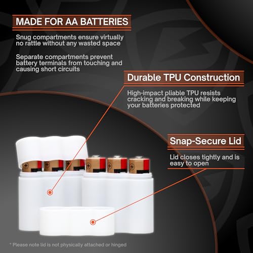 Slimline AA Battery Case, Compact Durable TPU Organizer for Safe Storage & Home Organization – 2-Pack (Holds 3 AA Batteries) - size: Holds 3 Batteries