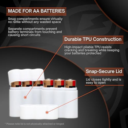 Slimline AA Battery Case, Compact Durable TPU Organizer for Safe Storage & Home Organization – 2-Pack (Holds 3 AA Batteries) - size: Holds 3 Batteries