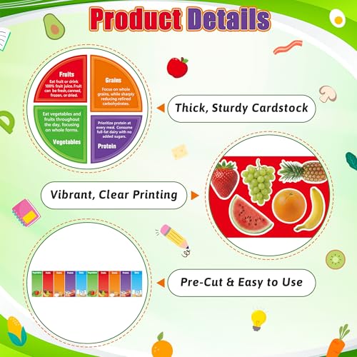 TICIAGA My Plate Bulletin Board Decoration - 86PCS What’s On Your Plate? Fruit Cutout for Back to School Classroom Decor Cafeteria Nutrition Food Classification Bulletin Display Wall Door Decor Supply - style: Nutrition