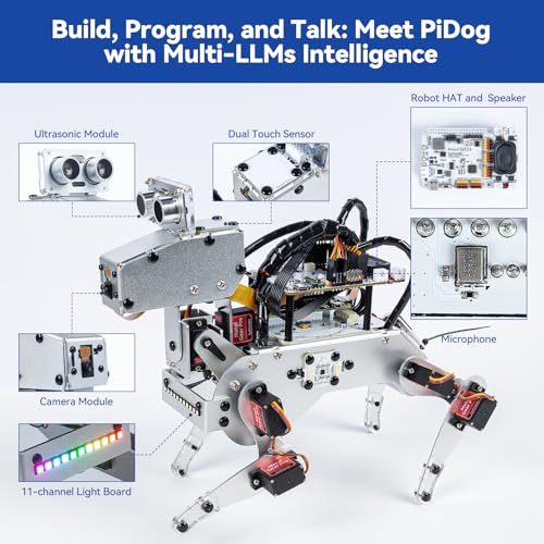 SunFounder AI Robot Kit with Raspberry Pi Zero 2 W+32G TF Card, ChatGPT-4o Enabled with Voice Command & Video Recognition, App Control, FPV, 12 Servos, Gyroscope, Camera, Mic - color: PiDog + Zero 2 W + 32G TF Card
