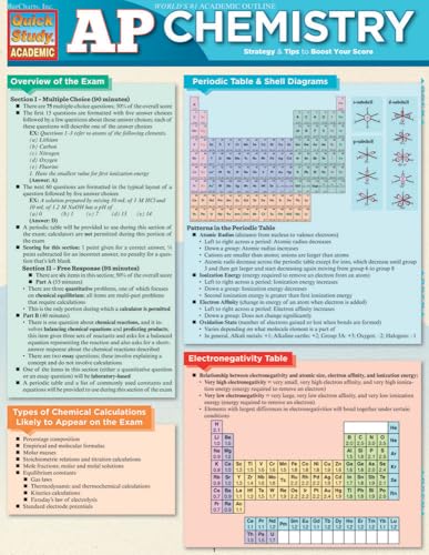 AP Chemistry: QuickStudy Laminated Reference Guide (Quick Study Academic)