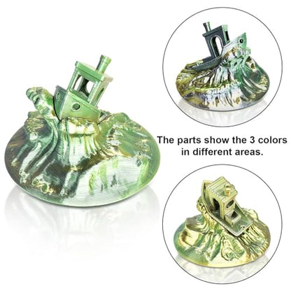 YOUSU Silk PLA 3D Printer Filament, Tri-Color Coextrusion PLA Filament 1.75mm,Shiny Silk Coextruded PLA,Silk Gold-Green-Black Three-Color Filament,1kg/2.2lbs - color: 1-gold/Green/Black