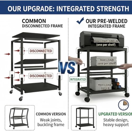 31.5" Heavy Duty Large Printer Stand with Adjustable Storage Shelf, Black - color: Black, size: 3-Tier