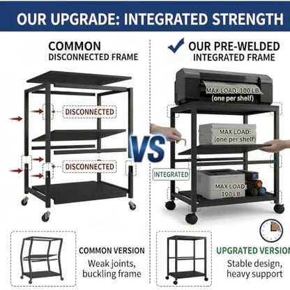 31.5" Heavy Duty Large Printer Stand with Adjustable Storage Shelf, Black - color: Black, size: 3-Tier