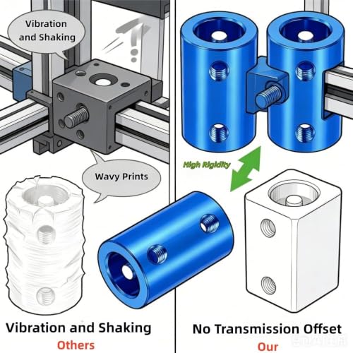 6 Pcs 5mm to 5mm Rigid Shaft Coupler – Aluminum Alloy Motor Connector with 4-Screw+ Wrench Locking for 3D Printer & CNC - size: 5mm to 5mm