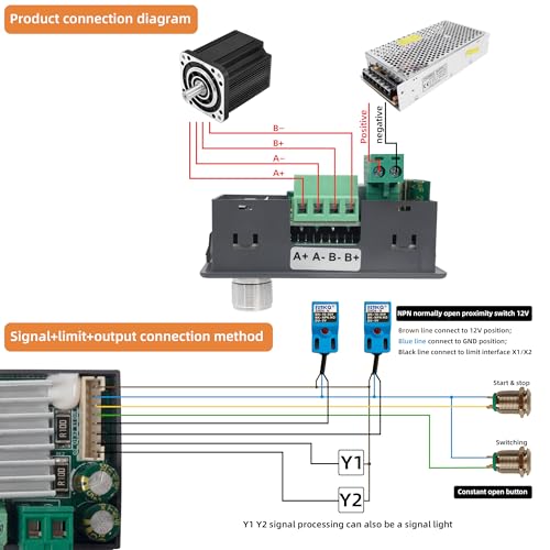SMC04 High Power Stepper Motor Driver Controller for NEMA17 23 34 - style: SCM04