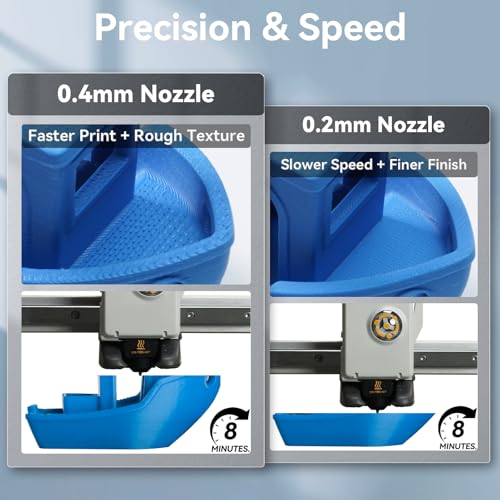 Upgrade A1/A1 Mini/A2L Quick-Swap Hotend 0.4mm Hardened Steel Nozzle - size: 0.4mm Hardened Steel Nozzle