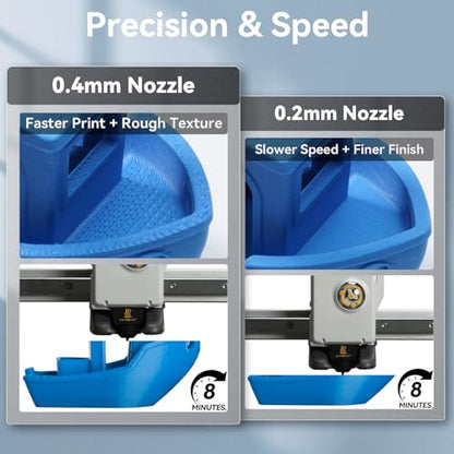 Upgrade A1/A1 Mini/A2L Quick-Swap Hotend 0.4mm Hardened Steel Nozzle - size: 0.4mm Hardened Steel Nozzle