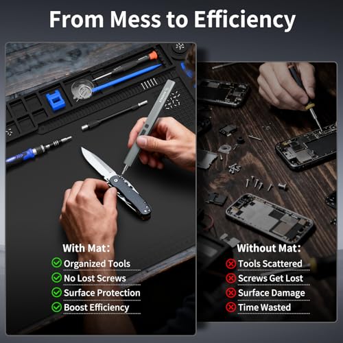 STREBITO Soldering Mat Large, Repair Mat 932°F Heat Resistant 21.7"x15.8''