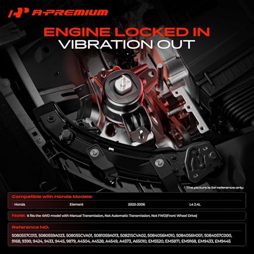 A-Premium Engine Motor and Transmission Mount Kit, with Differential Mount - style: 5PCS Set, 4WD