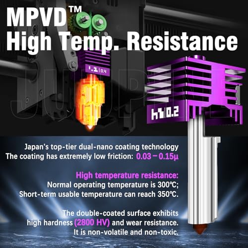 2PK Anti‑Clogging MPVD Hotend 0.2mm for Bambu Lab X2D/P2S/H2D/H2C/H2S/A1/A1mini Nozzle Nano-Coating High Hardness 2800HV for Bambu lab X2D P2S Nozzle Bambu Lab H2S Hotend - color: 2 PK 0.2mm Hotend Kit