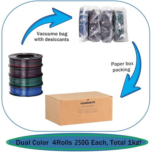 Silk PLA 3D Printer Filament Bundle, 1.75mm Dual Color Filament - color: Silk Black Red+black Rose+black Blue+black Green