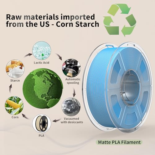 iSANMATE Matte Tri Color PLA Filament Color Change 1.75MM 1KG Black Blue - color: Black Blue