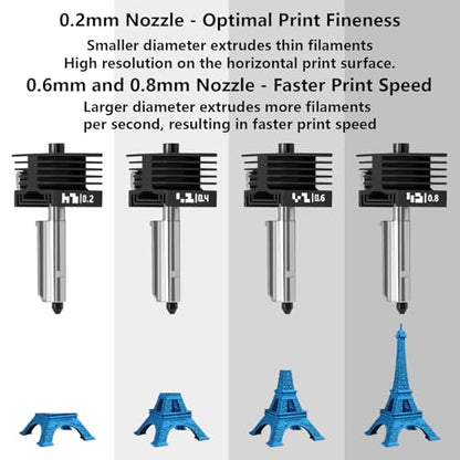 Upgrade 0.2mm P2S, X2D Hotend Kit, 3D Printer Print Head Hot End Heating Block Kit with 0.2mm Removable Hardened Steel Nozzle for Bambu Lab H2D, H2C, H2S, A1/A1 Mini - size: 0.2mm