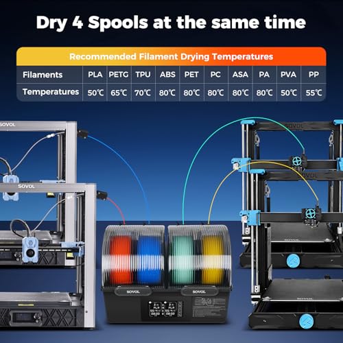 Sovol Filament Dryer 4 Spools, SH03 Dry Box w/ 85℃ Max Temp, 1.75/2.85mm - color: Metal Gray, size: 4 KG